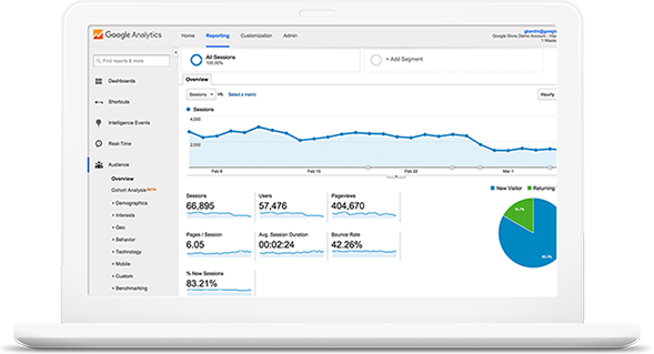 Top SEO Company | Search Engine Optimization Services in Toronto