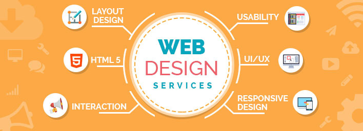 Website Design Services Toronto