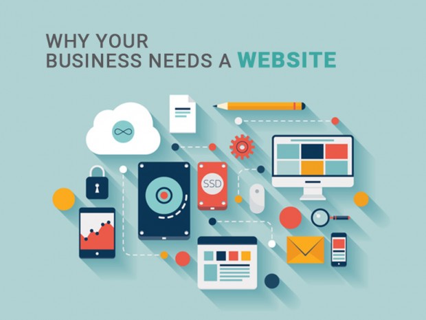 Website Design & Development Services | Best Web Design and Development in Toronto