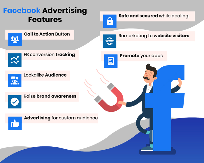 Facebook Ads Management | Results-Driven Facebook Ads Agency in Toronto