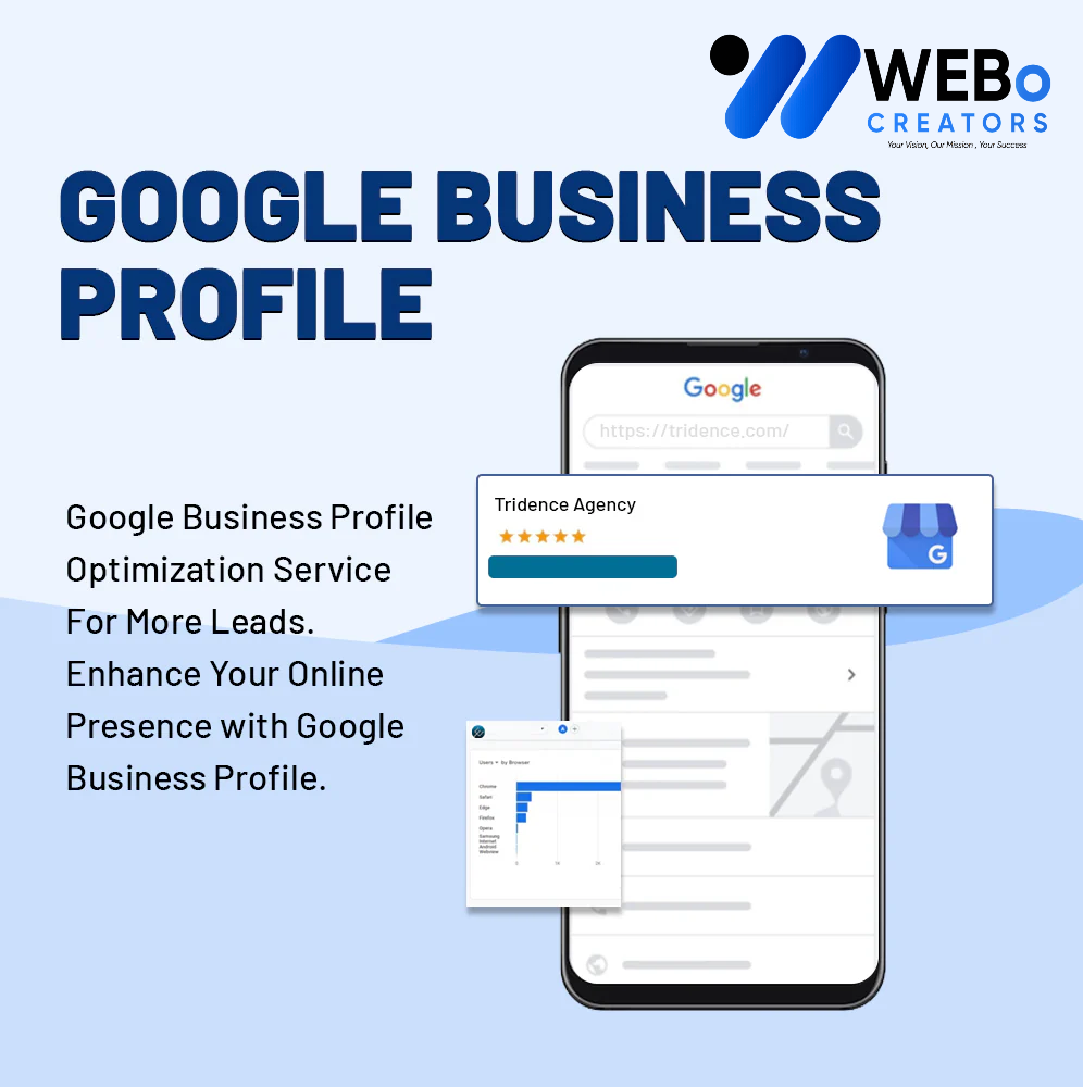 GMB/ GBP - Google My Business Optimization for Better Google Maps Rankings in Toronto