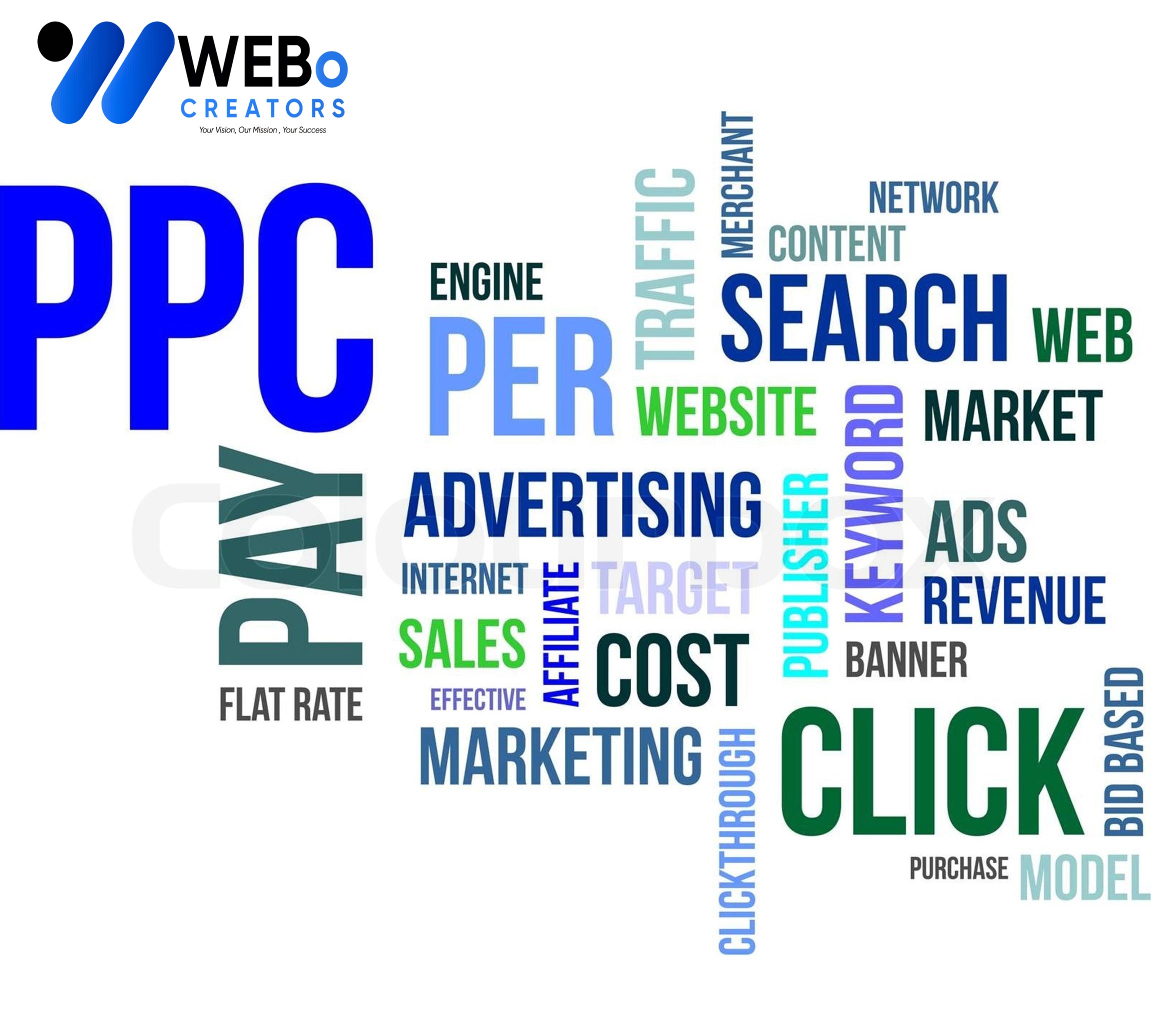 PPC (Pay-per-click) advertising Agency in Toronto | Google Ads Management Agency