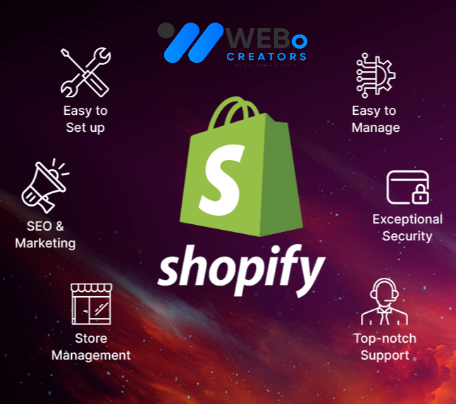 Shopify Marketing Experts to grow your Traffic, Sales & E-commerce Store in Toronto