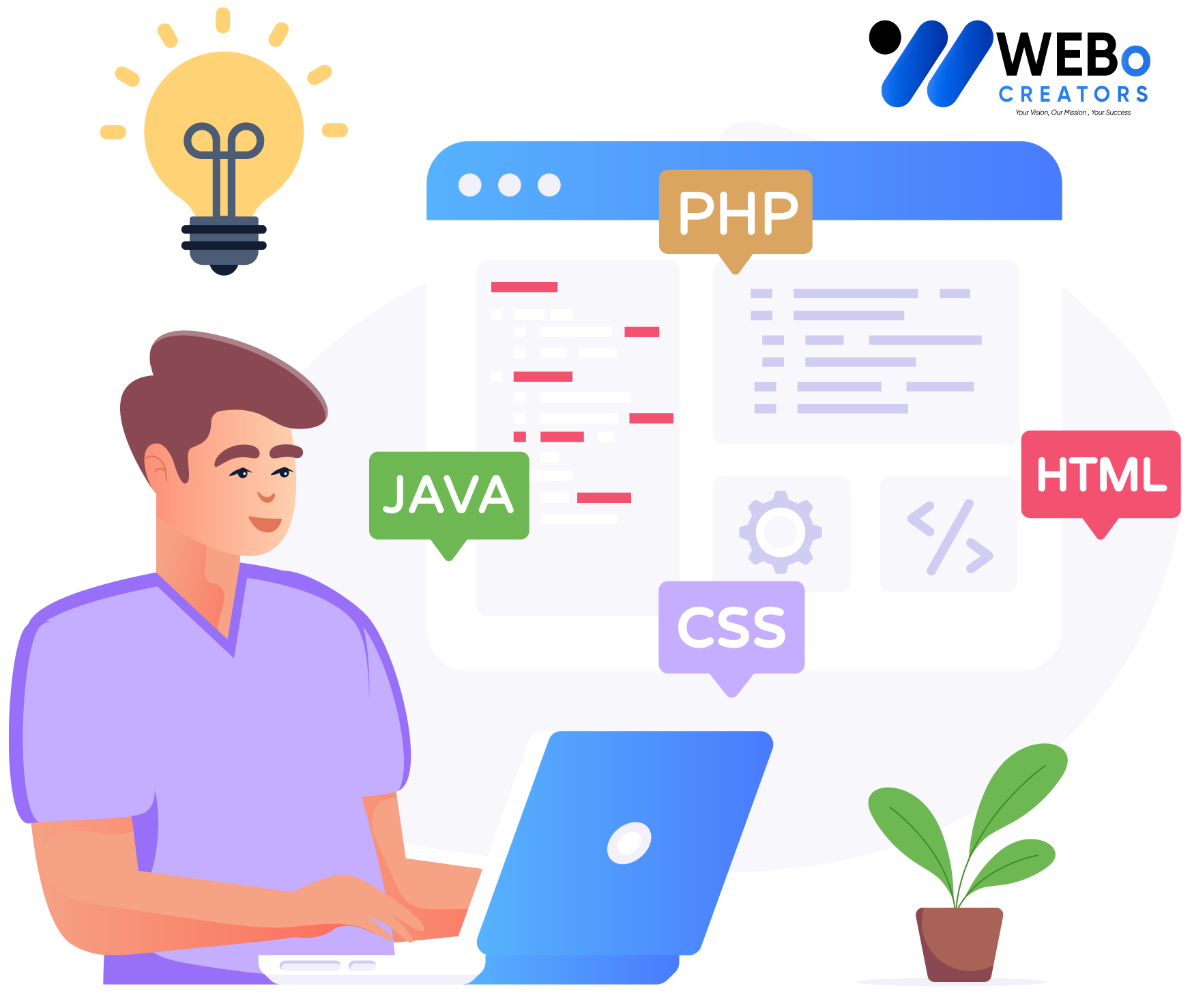 Web Developer Services in Toronto for Custom Responsive Websites